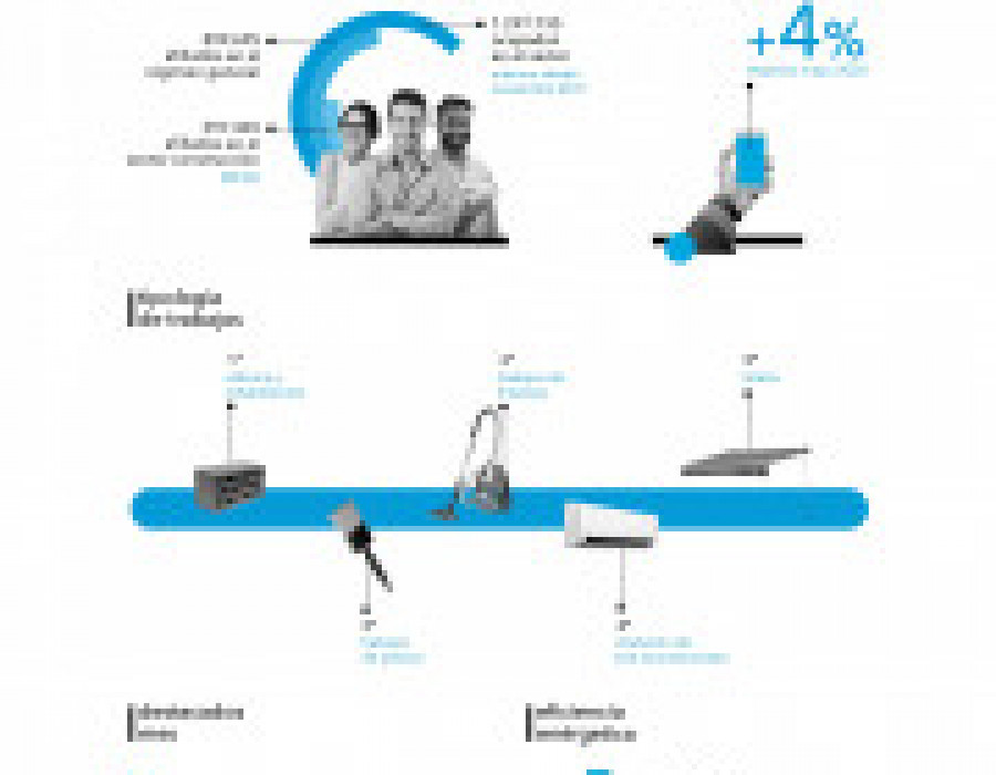 Infografia 21 05 1 32970