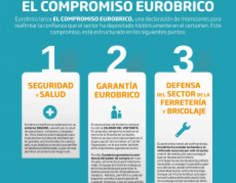 Eurobrico infografia 28775