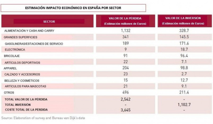 Perdida desconocida 26081