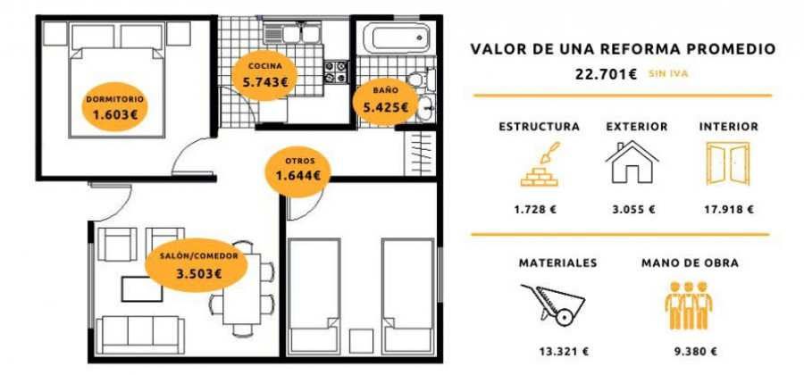 Andimac presupuesto 25706
