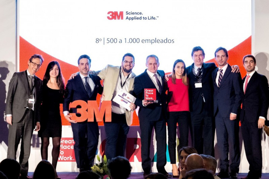 3m gpw 2018 22057