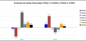 Afeb tendencias 38544