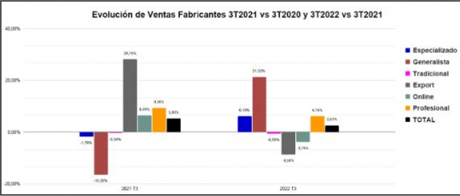 Afeb tendencias 38544