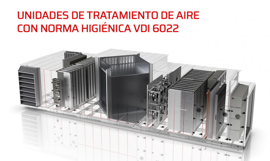 Climatizadores WOLF norma higiénica