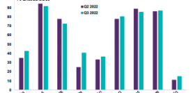 Grafico 3 (1)