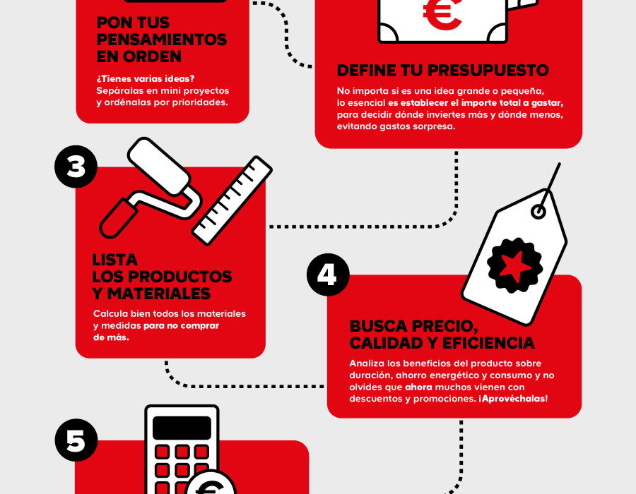 Infografía BD Cuesta Enero