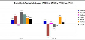 Afeb cuartotrimestre