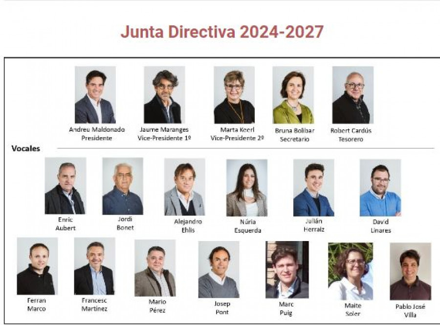 Gremi Junta