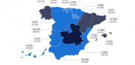 Empleo