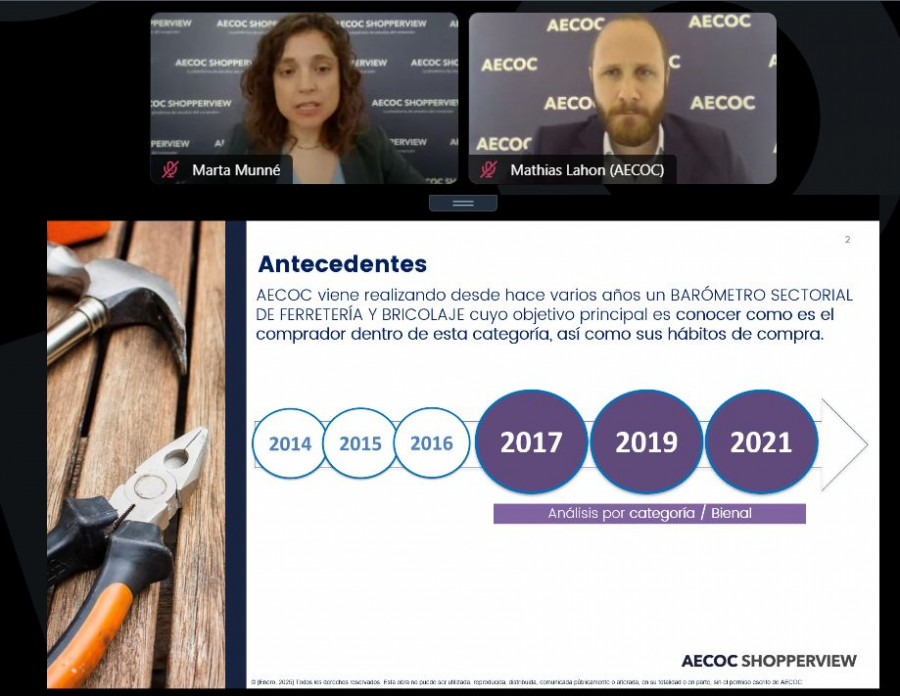 Aecoc Shopper los dos