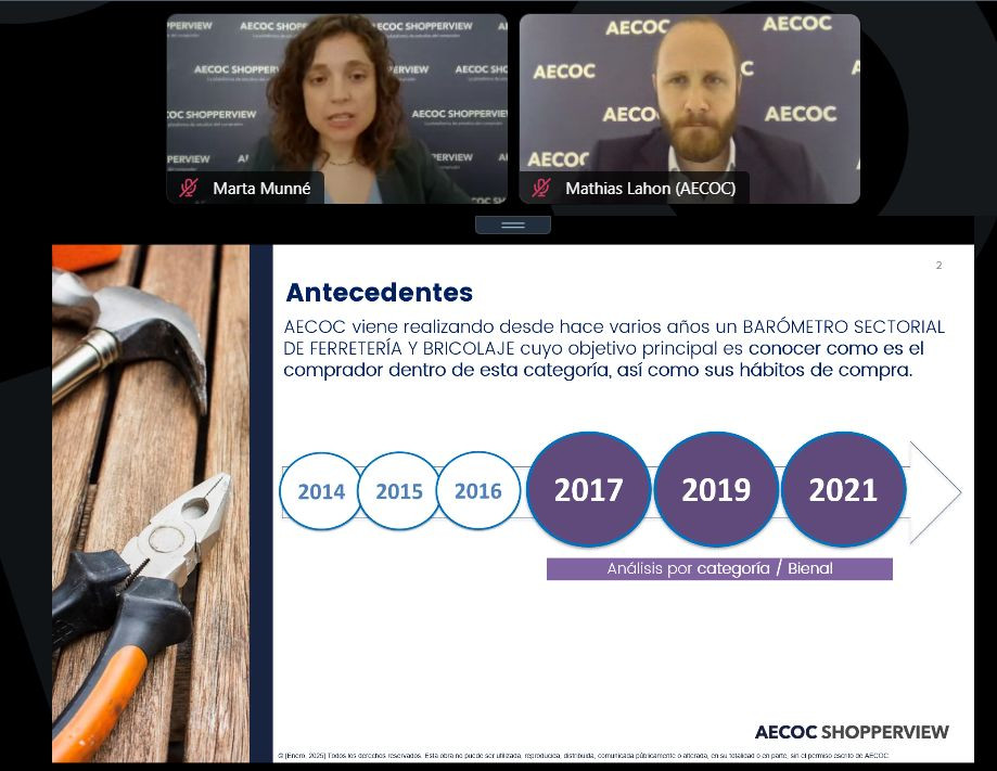 Aecoc Shopper los dos