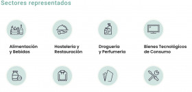 Sectores representados en AECOC