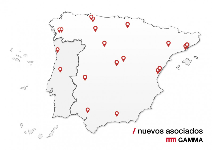Gamma nuevos asociados
