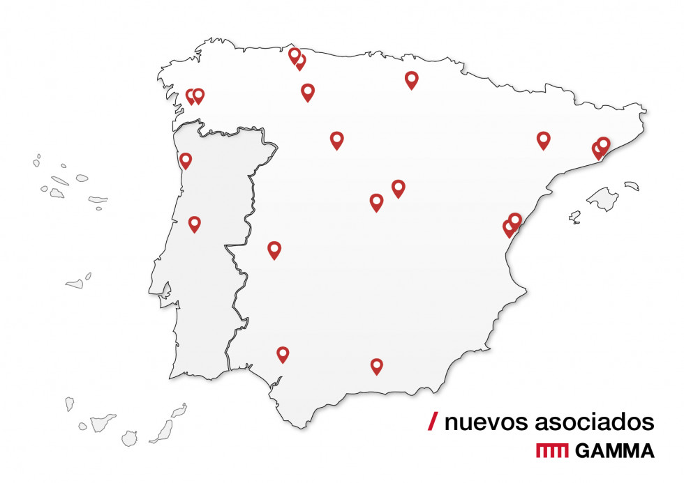 Gamma nuevos asociados